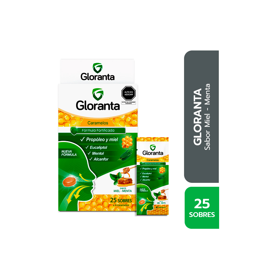 Imagen de Gloranta 250g caja 25x4